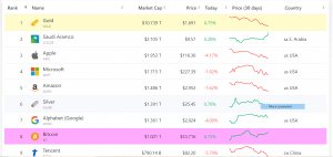 Bitcoin S Next Station 100k Cryptocaptain