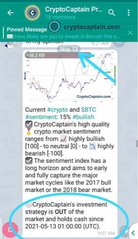 Sell Signal On May 13 - CryptoCaptain